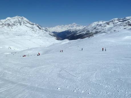 Pisteaanbod dal van de Isère – Pisteaanbod Tignes/Val d'Isère