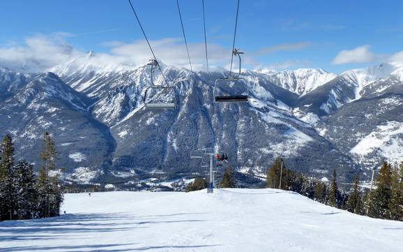 Beste skigebied in de Kootenay Rockies – Beoordeling Panorama