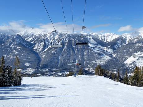 West-Canada: beoordelingen van skigebieden – Beoordeling Panorama