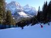 Skigebieden voor gevorderden en off-piste skiërs Fleimstaler Alpen – Gevorderden, off-piste skiërs San Martino di Castrozza