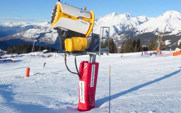 Sneeuwzekerheid Monte Bianco (Mont Blanc) – Sneeuwzekerheid Espace San Bernardo – La Rosière/La Thuile Sneeuwzekerheid Monte Bianco (Mont Blanc) – Sneeuwzekerheid Espace San Bernardo – La Rosière/La Thuile