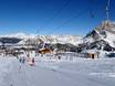 Skigebieden voor beginners in de Fleimstaler Alpen – Beginners San Martino di Castrozza