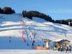 Salzkammergut: beste skiliften – Liften Postalm am Wolfgangsee