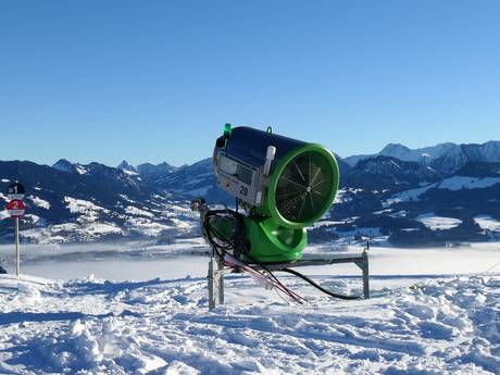 Sneeuwzekerheid Nagelfluhkette – Sneeuwzekerheid Ofterschwang/Gunzesried – Ofterschwanger Horn