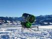 Sneeuwzekerheid Beieren – Sneeuwzekerheid Ofterschwang/Gunzesried – Ofterschwanger Horn