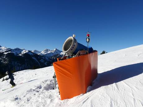 Sneeuwzekerheid Tannheimer Tal – Sneeuwzekerheid Füssener Jöchle – Grän