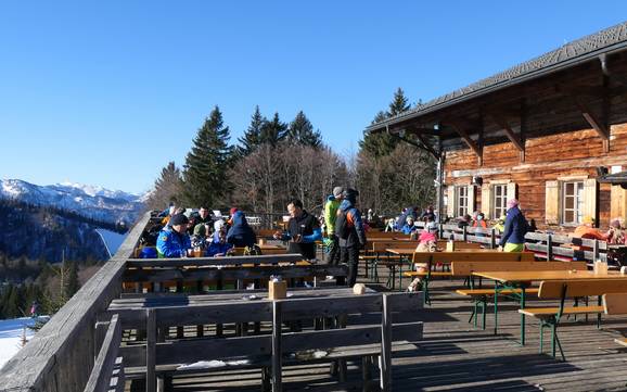 Après-ski Almtal – Après-ski Kasberg – Grünau im Almtal