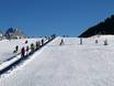 Skigebieden voor beginners in het Tannheimer Tal – Beginners Neunerköpfle – Tannheim