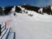 Skigebieden voor beginners in Østlandet – Beginners Gaustablikk – Rjukan