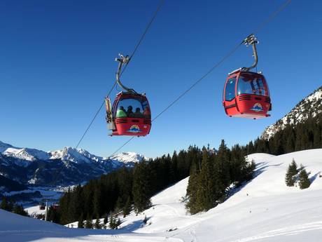 Tannheimer Tal: beste skiliften – Liften Füssener Jöchle – Grän