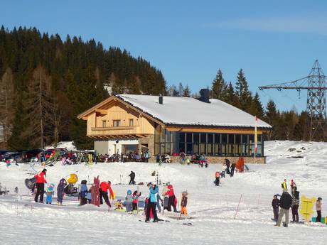 Hutten, Bergrestaurants  Salzkammergut-bergen – Bergrestaurants, hutten Postalm am Wolfgangsee