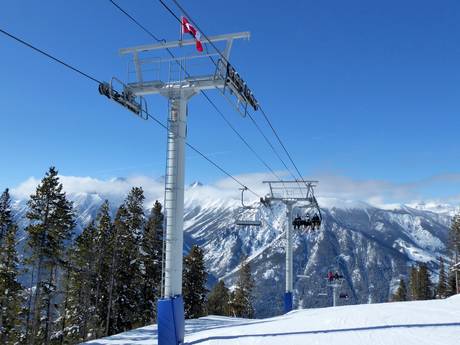 East Kootenay: beste skiliften – Liften Panorama