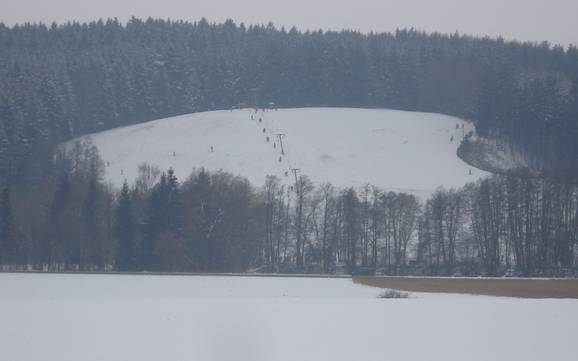 regio München: Grootte van de skigebieden – Grootte Hanslmühle – Mauern