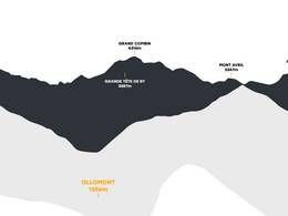 Pistekaart Valpelline – Ollomont (Heliski Grand Combin)