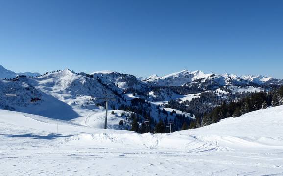 Waadt: Grootte van de skigebieden – Grootte Villars/Gryon/Les Diablerets Waadt: Grootte van de skigebieden – Grootte Villars/Gryon/Les Diablerets