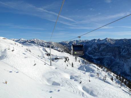 Salzkammergut: beoordelingen van skigebieden – Beoordeling Loser – Altaussee