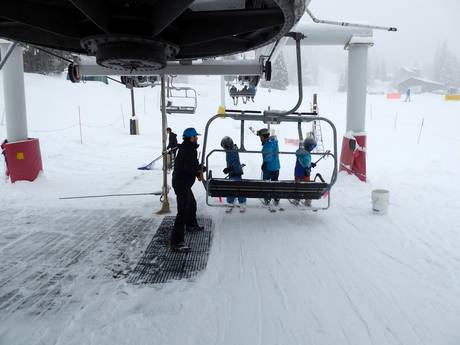 Kootenay Boundary: vriendelijkheid van de skigebieden – Vriendelijkheid Red Mountain Resort – Rossland