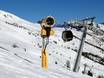 Sneeuwzekerheid Sondrio – Sneeuwzekerheid Livigno