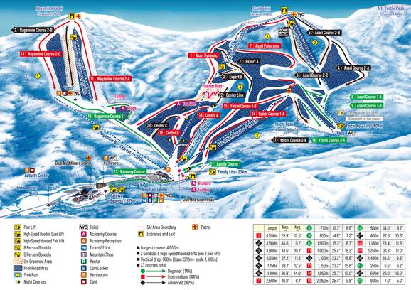 Kiroro Snow World