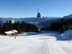 Skigebieden voor beginners in de regio Innsbruck – Beginners Rangger Köpfl – Oberperfuss