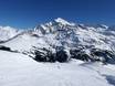 Pisteaanbod Stilfserjoch – Pisteaanbod Santa Caterina Valfurva