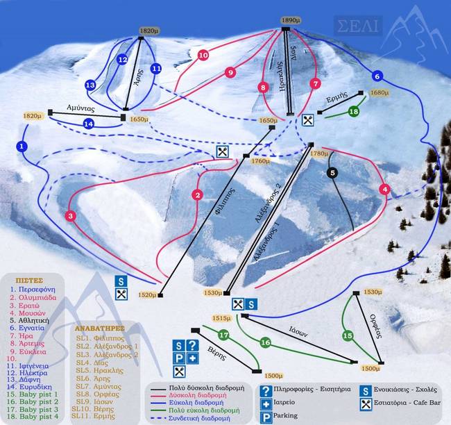 Seli Ski Area