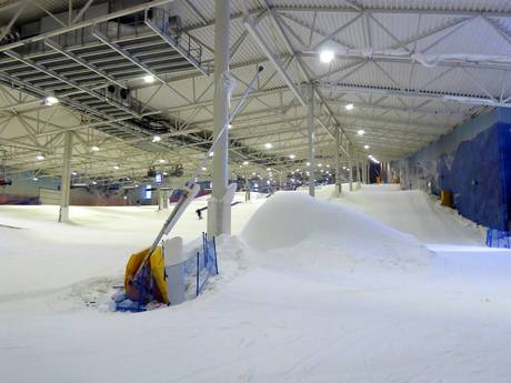 Sneeuwzekerheid Scandinavië – Sneeuwzekerheid SNØ