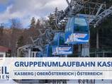 Gruppenumlaufbahn Kasberg